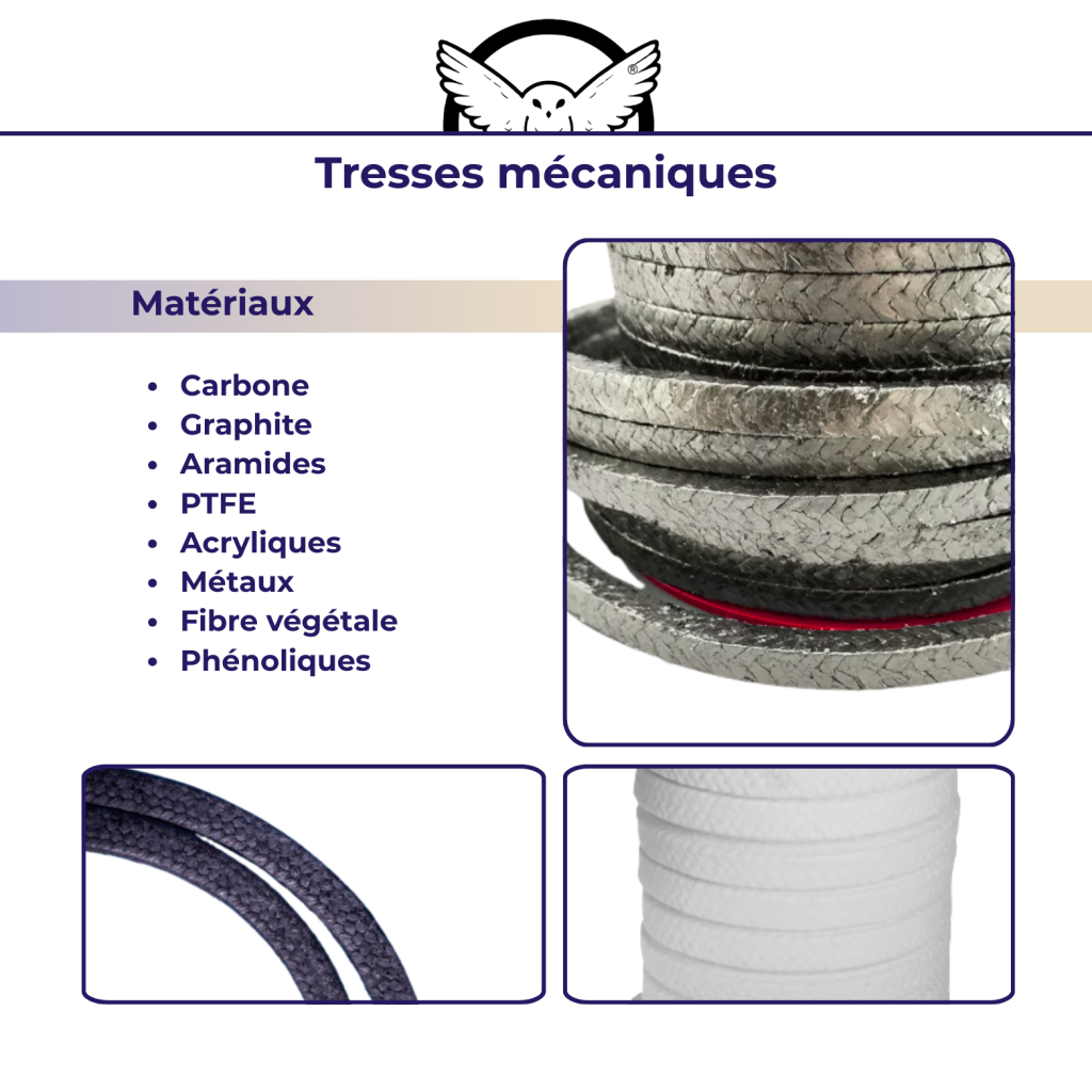 Braided packings - Étanchéité Industrielle ELASFOR Inc