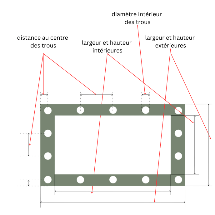 gasket de cadre sur mesure neoprene ptfe